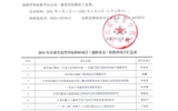 關(guān)于2021年甘肅省高等學(xué)?？蒲许?xiàng)目（創(chuàng)新基金）評(píng)審結(jié)果的公示