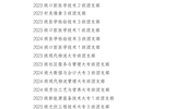 關(guān)于武威職業(yè)學(xué)院 2024年度優(yōu)秀共青團(tuán)員、優(yōu)秀學(xué)生團(tuán)干部、優(yōu)秀共青團(tuán)干部、五四紅旗團(tuán)委(團(tuán)支部)擬通報(bào)表?yè)P(yáng)對(duì)象的公示