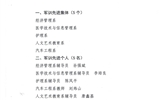 武威職業(yè)學(xué)院關(guān)于表彰2019級學(xué)生軍訓(xùn)工作先進集體、先進個人的決定