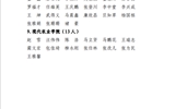 關(guān)于對2022－2023學年先進班集體、優(yōu)秀學生干部、三好學生評選結(jié)果的公示