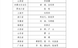 喜訊：中國(guó)計(jì)生協(xié)青春健康師資庫甘肅再添新成員