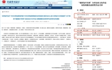 開(kāi)年傳喜報(bào)！我校教師在“強(qiáng)國(guó)復(fù)興有我”全省法治文化作品征集展播活動(dòng)中喜獲佳績(jī)