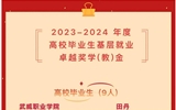 祝賀！我院學(xué)子榮獲2023-2024年度高校畢業(yè)生基層就業(yè)卓越獎(jiǎng)學(xué)
