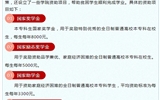 武威職業(yè)學(xué)院2021年中職對(duì)口升學(xué)、普通高考招生簡(jiǎn)章